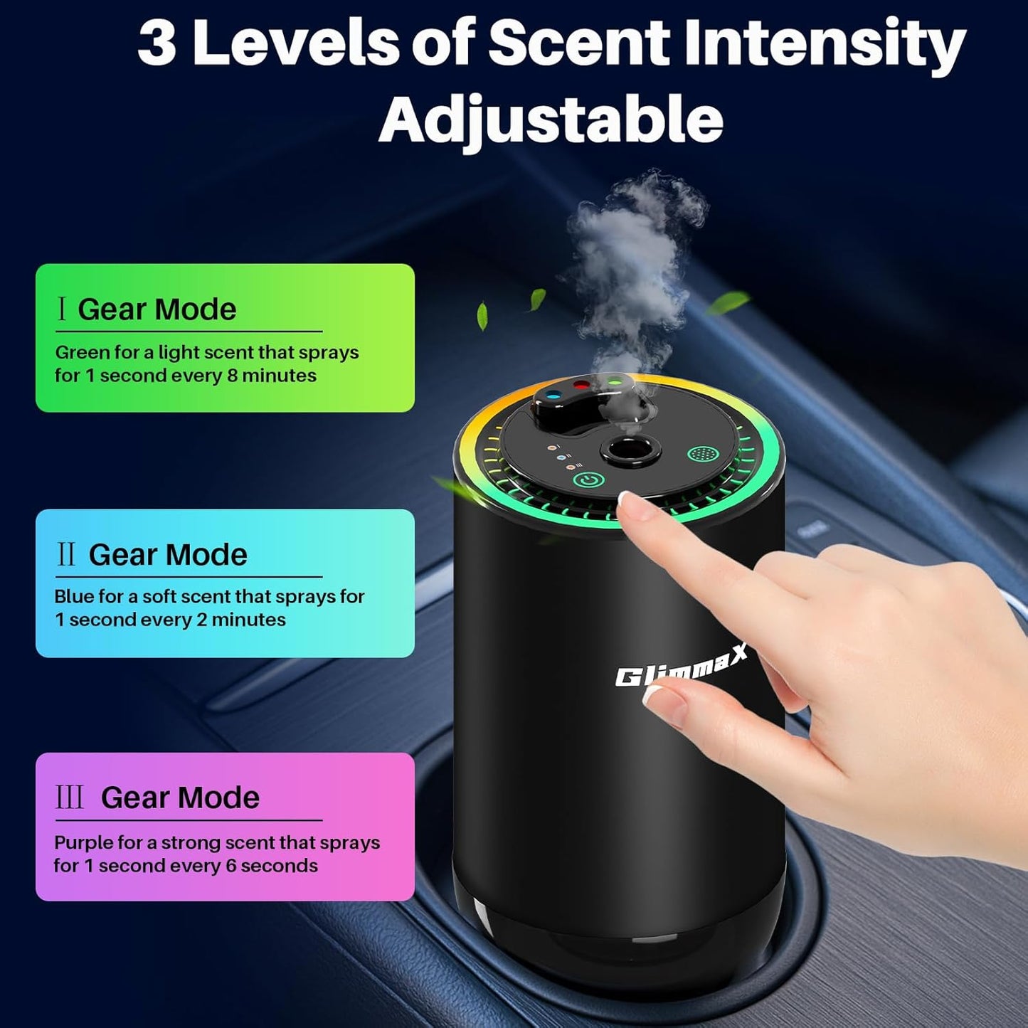 Ultimate Car Perfume Diffuser with 3 Multi-Color Ambient & Star Light Effects