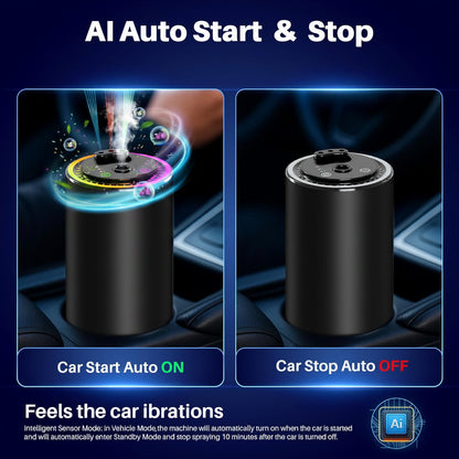 Ultimate Car Perfume Diffuser with 3 Multi-Color Ambient & Star Light Effects