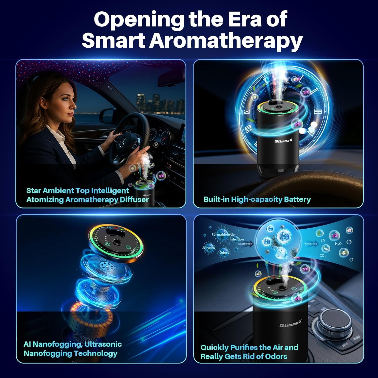 A promotional graphic for a smart aromatherapy diffuser, featuring four panels with text callouts and glowing blue technology illustrations. The top-left panel shows a woman driving a car while using the diffuser.