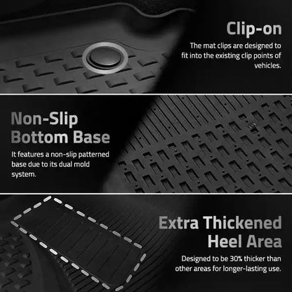 Black car mat with text highlighting features like clip-on design, non-slip bottom base, extra thickened heel area, and additional clip system.